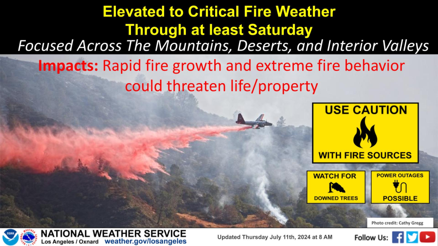Dangerous fire weather for the upcoming weekend.