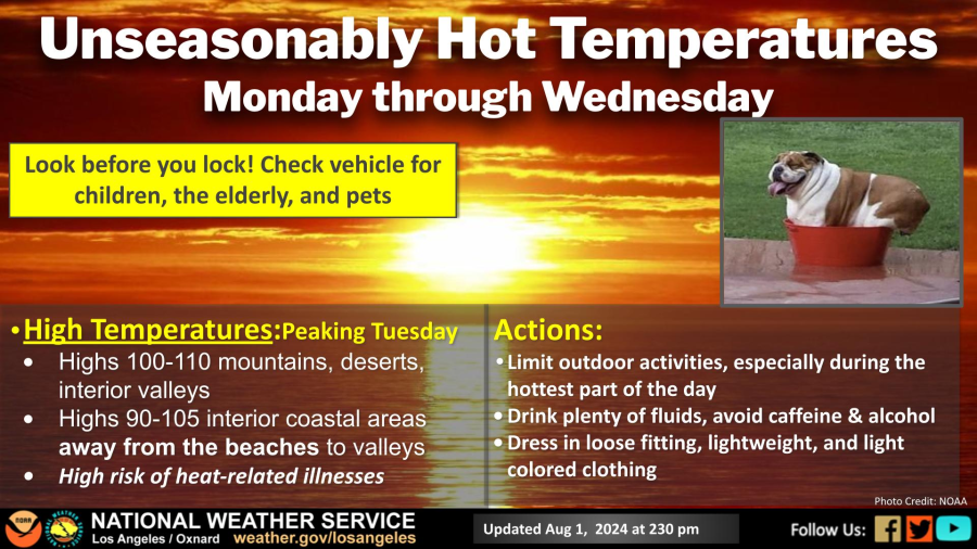 Hot Southern California