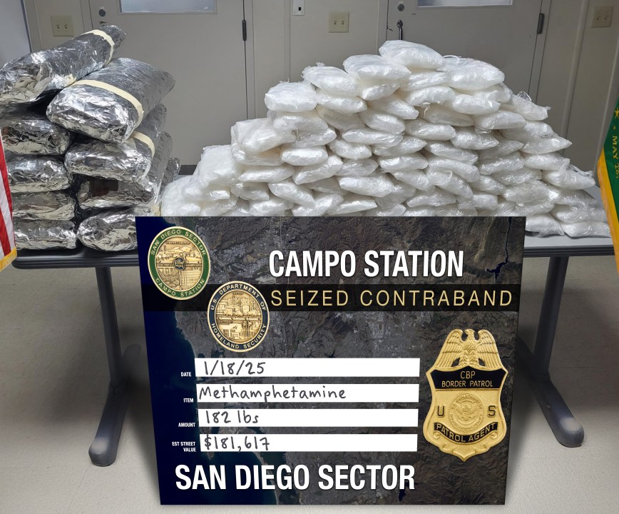 Border Patrol meth seizure