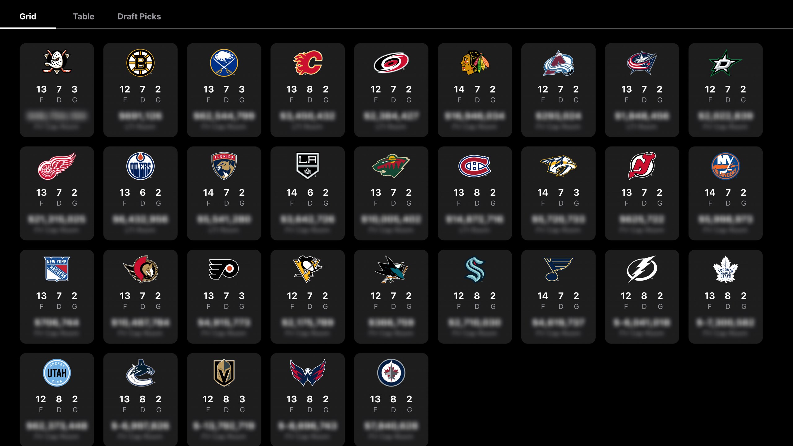 This image provided by the NHL shows the front office app launched by the NHL, that modernizes the league’s roster, contract and salary cap information. (NHL via AP)