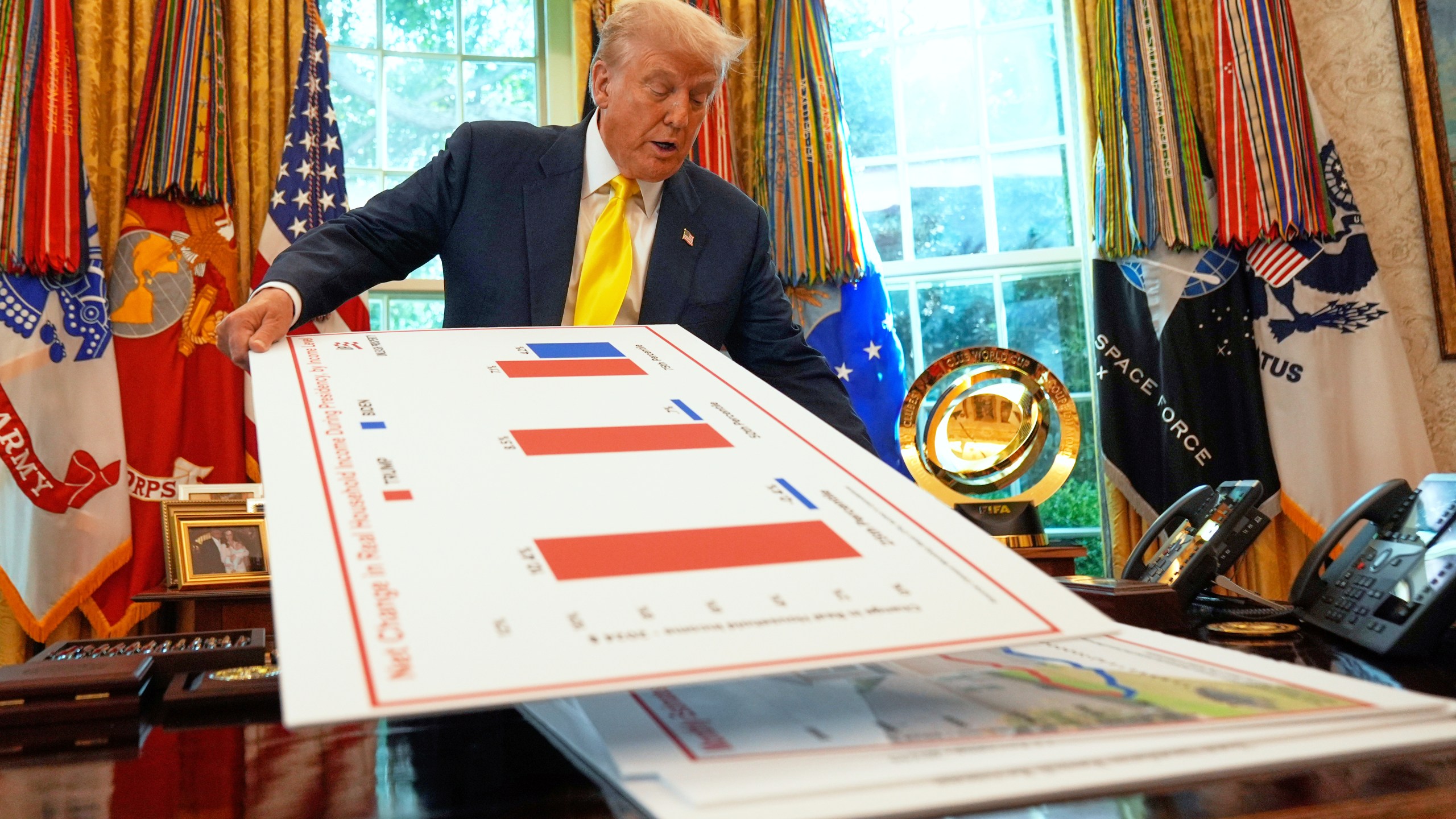FILE - President Donald Trump holds charts as he speaks about the economy in the Oval Office of the White House, Aug. 7, 2025, in Washington. (AP Photo/Mark Schiefelbein, file)