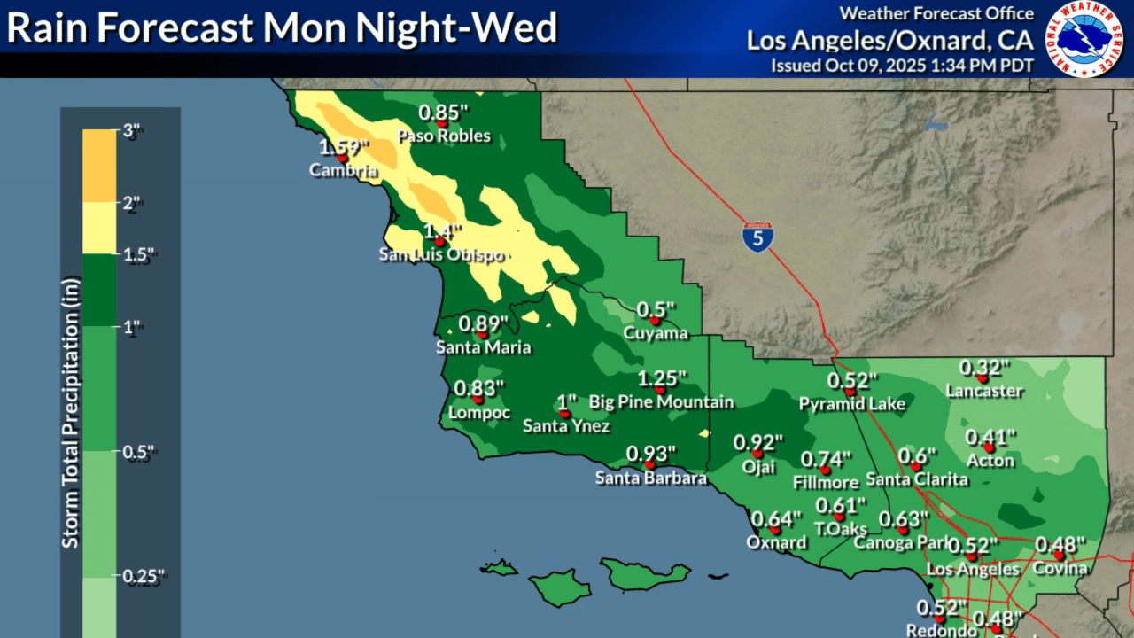 national weather service los angeles